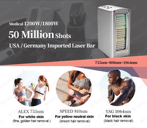 Appareil d'épilation au laser à diode Harmony XL Pro, équipement de <span class=keywords><strong>beauté</strong></span> au laser pour une épilation efficace - Product Image 6