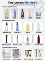 Flacon pulvérisateur cosmétique rechargeable en plastique transparent, design ergonomique de poche pour distribuer une brume hydratante, un tonique pour le visage
