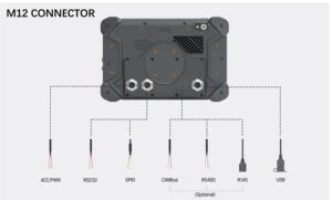 Tableta Industrial Resistente de 7 Pulgadas, 800 Nits, GPS, 4G, Wi-Fi, IP67, a Prueba de Golpes, con Android 12 y RS232 <span class=keywords><strong>para</strong></span> Minería y Camiones, Nueva - Product Image 5