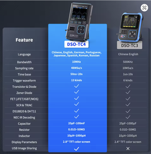 Fnirsi mới DSO-TC4 3-trong-1 cầm tay kỹ thuật số dao động Máy kiểm tra bóng bán dẫn nguồn tín hiệu điện tử cầm tay công cụ kiểm tra - Product Image 5
