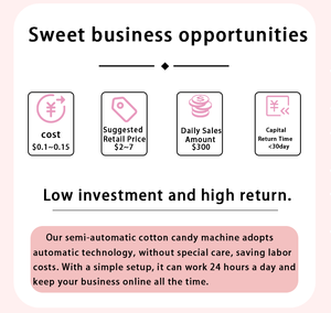 Nueva Máquina <span class=keywords><strong>de</strong></span> Algodón <span class=keywords><strong>de</strong></span> Azúcar Semiautomática Pequeña, Máquina Expendedora <span class=keywords><strong>de</strong></span> Algodón <span class=keywords><strong>de</strong></span> Azúcar Eléctrica <span class=keywords><strong>de</strong></span> Lujo en Venta - Product Image 6