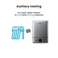 Chauffe-eau électrique instantané neuf avec boîtier en plastique pour salle de bain, douche, usage domestique et hôtelier, économe en énergie, sûr et étanche