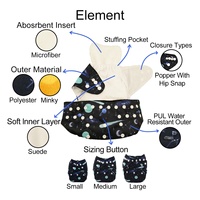 ALVABABY-Couche en tissu réutilisable pour bébé, design tendance, lavable, moderne, écologique