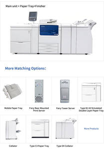 翻新彩色C75压机A3彩色生产复印机75ppm高速多功能打印机通用商业印刷 - Product Image 4