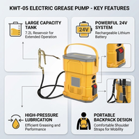 Pistolet graisseur portable 24V à batterie lithium, distributeur de graisse électrique sans fil rechargeable pour l'entretien des excavatrices
