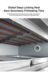 GRACE Nuovo Forno Elettrico Industriale a 4 Piani per Panifici, Ristoranti e Hotel - Produzione di Pane e Pizza - Product Image 3