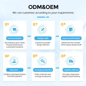 Lingettes nettoyantes écologiques pour écran d'ordinateur portable, idéales pour les voyages et le bureau, en vente - Product Image 5