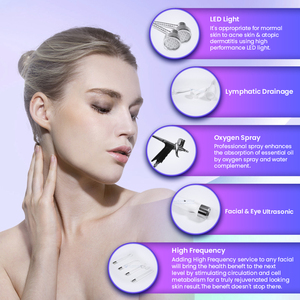เครื่อง HydraMaster รุ่นใหม่ มัลติฟังก์ชั่น 9 in 1 สำหรับความงามระดับมืออาชีพ อุปกรณ์สปา Hydra Master เครื่องทำความสะอาดผิวหน้า <span class=keywords><strong>Aqua</strong></span> Facial - Product Image 3