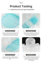 Kaida Couches pour bébés de haute qualité avec indicateur d'humidité, bande magique réutilisable, ajustement sécurisé, ultra-minces, noyau profilé, unisexe, garçon et fille
