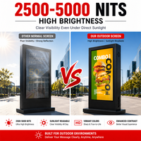 IP67 Outdoor-Werbe-LED-Display Sonnenlicht-Lesbarer Bodenständer Externer Digitaler LCD-Totem mit SDK-Funktion