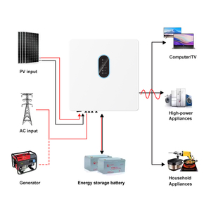 ระบบโซลาร์เซลล์ไฮบริด IP65 เฟสเดียว 5kw 6kw 8kw 10kw แรงดันสูง 250V-600V คลื่นไซน์บริสุทธิ์ MPPT แบบออนกริด/ออฟกริด - Product Image 1