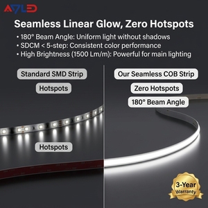 High Efficiency 125Lm/W COB LED <b>Strip</b> Light 24V 480LEDs/m Uniform Lighting Flexible LED Light <b>Strip</b> for Kitchen Cabinet - Product Image 4