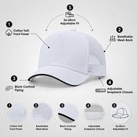 Gorra Trucker Deportiva Personalizada Transpirable de Malla Oxford Ajustable Impermeable para Deportes al Aire Libre, Pesca y Ciclismo con Letras