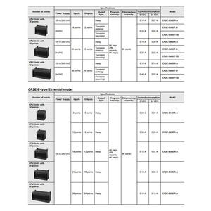 Stokta Omron CP2E Serisi Programlanabilir Lojik Kontrolör CP2E-N60DT-D/CP2E-N14DT-A PLC - Product Image 6