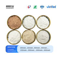 Metakaolin, argile calcinée, haute réactivité, pour béton, ciment, mortier, matériaux de construction, matériaux réfractaires, qualité industrielle céramique