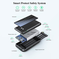 Batterie Externe Solaire 16000mAh avec 4 Câbles Intégrés, Lumière LED, Ignifuge V0, Portable pour Camping en Extérieur, Vente en Gros