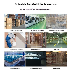 Deshumidificador Industrial Personalizado Anticorrosión de Construcción Metálica para Procesamiento de Alimentos, Secado de Productos Acuáticos, Dispositivo Dual - Product Image 4