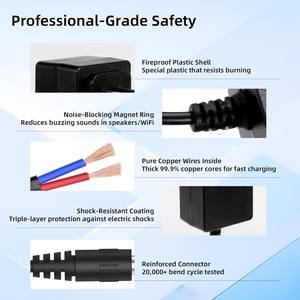 อะแดปเตอร์แปลงไฟแบบสวิตชิ่ง <span class=keywords><strong>15V</strong></span> <span class=keywords><strong>1000mA</strong></span> สำหรับติดผนัง 15W ใช้กับจอมอนิเตอร์ ปืนนวด เครื่องทำความสะอาด กล้อง อุปกรณ์เสียงและวิดีโอ อะแดปเตอร์แปลงไฟ <span class=keywords><strong>15V</strong></span> 1A - Product Image 5