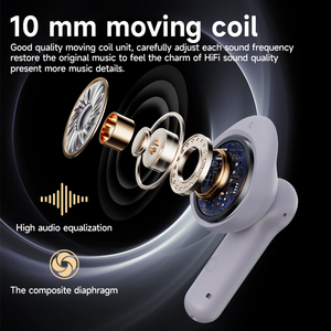 T20 <span class=keywords><strong>Pro</strong></span> Active Noise Cancelling Wireless Earbuds 4 Mics ENC IPX5 Waterproof in Ear V5.4 Headphones Stereo Bass ANC Ear <span class=keywords><strong>Buds</strong></span> - Product Image 2
