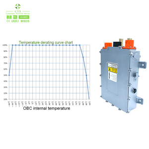 Car Charger for Lithium <b>Battery</b> 48V <b>72V</b> 96V 114V 500V 635V 6.6kw 3.3kw OBC EV Charger - Product Image 6