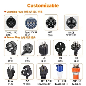 Chaud pour <span class=keywords><strong>Tesla</strong></span> CCS2 V2L déchargeur Europe Version <span class=keywords><strong>bidirectionnelle</strong></span> DC/AC <span class=keywords><strong>charge</strong></span> dé<span class=keywords><strong>charge</strong></span> Machine Dc Portable Mobile Ev <span class=keywords><strong>Charge</strong></span> - Product Image 6
