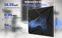 Le nouveau type de panneau acoustique en fibre de polyester découpable rainuré noir est utilisé pour l'absorption acoustique sur les murs intérieurs