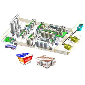 High Quality Milk Production Line Machine Yoghurt Plant Equipment Horizontal and Vertical Tank Available 500L -12000L Provided