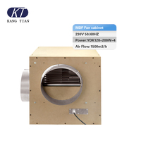 Kangtian Fabrication MDF Feuille Aspirateur Cassonato Isolation Sonore Étanche 1500m3/Heure Ventilateur d'Échappement Centrifuge Industriel Boîte