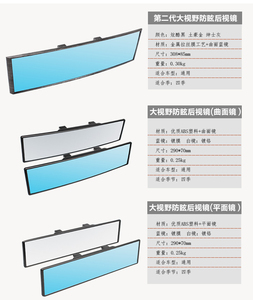Large Field of Vision Anti-Glare Auxiliary Reverse <b>Mirror</b> for MOST <b>Car</b> <b>Mirrors</b> with Enlarged Field of Vision - Product Image 6