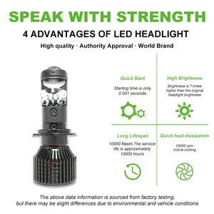 Bombilla LED de Repuesto para Faros Delanteros MP4A EMC Canbus, 114W 9000LM, Externa, para Motocicletas y Scooters Eléctricos de 12-24V CC - Product Image 3