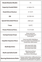 Pompe centrifuge électrique à haute pression en fonte, à arbre nu, à aspiration axiale et horizontale, avec réponse rapide OEM