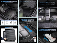 Tapis de sol de voiture 3D TPE de haute qualité personnalisés pour SUV, tapis de dossier, tapis de coffre, tapis de coffre pour Chery Icar 03 Jaecoo J6 EV 2024
