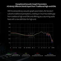 KZ Sonata X Flagship 28BA Écouteurs intra-auriculaires HiFi de qualité studio avec récupération de détails et imagerie sonore, moniteur intra-auriculaire (IEM)