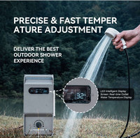 Chauffe-eau extérieur rechargeable Powerhino en métal, alimenté par USB/batterie/solaire, contrôlé par application, économie d'énergie, 3L, étanche, pour le camping
