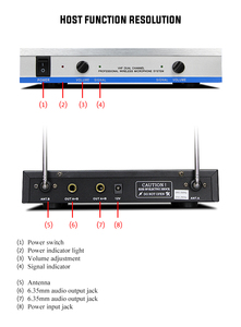 GAW-V744 VHF Dual con micrófono inalámbrico de receptor ABS transmisor para proyector <span class=keywords><strong>estudio</strong></span> de grabación Altavoz Bluetooth - Product Image 6