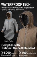 Veste softshell 3 couches pour homme, imperméable 8000 mm, respirante, avec fermeture éclair SBS, DX-R26633