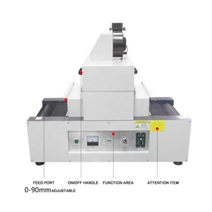 GA-1401 nhỏ <span class=keywords><strong>UV</strong></span> chữa máy <span class=keywords><strong>UV</strong></span> Màn hình in ấn mực khô cho lớp phủ giấy véc ni Máy <span class=keywords><strong>UV</strong></span> - Product Image 5