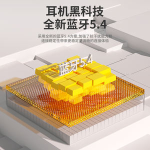 <span class=keywords><strong>E3</strong></span> Wireless TWS Écouteurs à dents bleues Écouteurs sans fil Écouteurs intra-auriculaires Écouteurs à dents bleues - Product Image 6