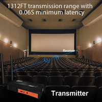 Extenseur HDMI sans fil 400M 1080P Full HD 1 émetteur vers 5 récepteurs, Plug and Play pour la diffusion en direct de caméra et les applications religieuses