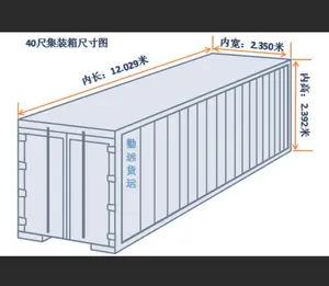 中国からヨーロッパ、英国、米国へのコンテナ向けのCYからCYへの海上/航空貨物輸送サービス