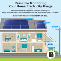 Monitor daya WiFi pengukur energi pintar, dengan 1/2 penjepit transformator arus mendukung penggunaan listrik meteran dua arah