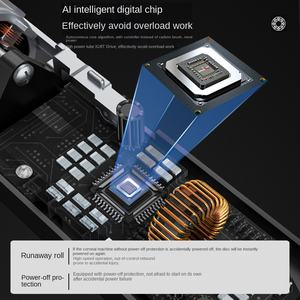 जियायी जीx5810wp2 औद्योगिक ग्रेड इलेक्ट्रिक एसी ब्रशलेस 1480 डब्ल्यू पानी इंजेक्शन पॉलिशिंग मशीन - Product Image 4