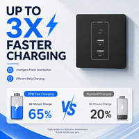 Prise murale industrielle à charge rapide 20W, type C, double port USB, chargeur USB 2 ports, plaque murale universelle pour la maison, l'hôtel, le bureau