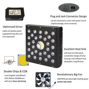 COB <span class=keywords><strong>luces</strong></span> de <span class=keywords><strong>cultivo</strong></span> de alto valor Par Veg Bloom, luz de <span class=keywords><strong>Cultivo</strong></span> LED de espectro completo de 600W para plantas de <span class=keywords><strong>interior</strong></span> - Product Image 4