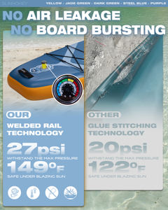 <span class=keywords><strong>Tabla</strong></span> <span class=keywords><strong>de</strong></span> <span class=keywords><strong>Surf</strong></span> Inflable <span class=keywords><strong>de</strong></span> Alta Calidad <span class=keywords><strong>de</strong></span> 11'*34''*6'', <span class=keywords><strong>Tabla</strong></span> <span class=keywords><strong>de</strong></span> <span class=keywords><strong>Paddle</strong></span> <span class=keywords><strong>Surf</strong></span>, <span class=keywords><strong>Tabla</strong></span> <span class=keywords><strong>de</strong></span> Paddleboard para Alquileres Vacacionales en la Costa - Product Image 4