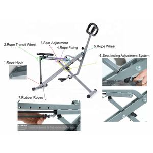 Entraînement des fessiers, remise en forme, assistance aux squats, exercices avec cordes élastiques, machine à crunch totale - Product Image 4