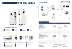 SMSEnergy 16KWh 15KW 314Ah 51.2V LiFePO4 Stackable Home Energy Storage <strong>Solar</strong> IP55 CAN Portable Movable 10+ Years Life - Product Image 5
