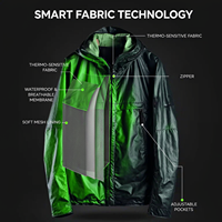 LEDUO Veste Thermoréactive Élégante de Luxe Haute Qualité, Manteau Thermochromique Changeant de Couleur pour Homme, Personnalisable sous la Pluie