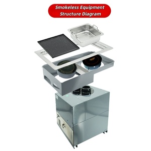 เตาปิ้งย่างไฟฟ้าสเตนเลสสตีลเกาหลีแบบไร้ควัน ใช้ได้สองแบบ พร้อมหม้อชาบูในตัว ควบคุมการทำงานแบบสัมผัสแยกอิสระ สำหรับร้านอาหารบาร์บีคิว - Product Image 6