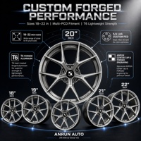 Jantes forgées ANRUN Custom FIR EVO 6061-T6 DOT/JWL/VIA pour voitures de luxe, fabrication OEM, vente en gros directe d'usine, haute qualité